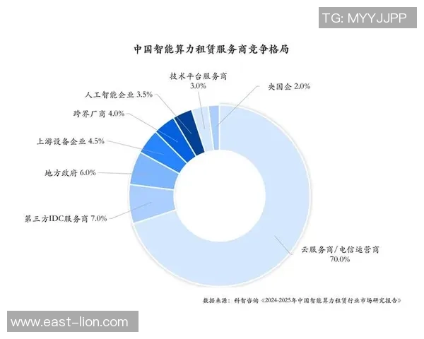 西安街舞队的进攻革新探索与未来发展全景解析